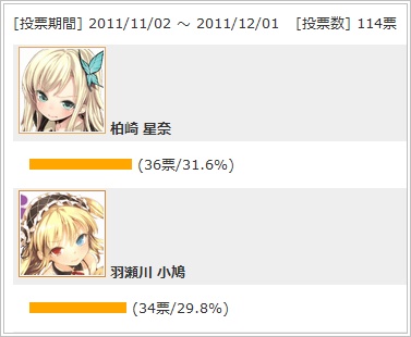 haganai_vote_2011-11-16-002.jpg