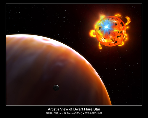 激しいフレアが発生している赤色矮星