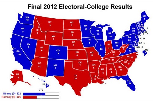 Blue Sates Red States 1