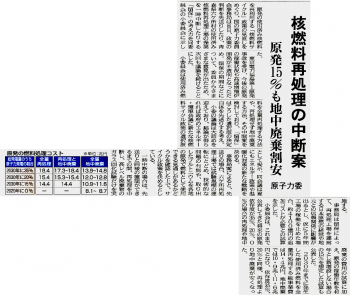 西日本新聞20120508夕刊