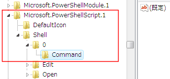 HKCR\Microsoft.PowerShellScript.1\Shell\0\command の「(既定)」のコマンドが「PowerShell で実行」。