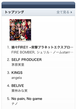 iTunes_anime_ranking-no1.jpg