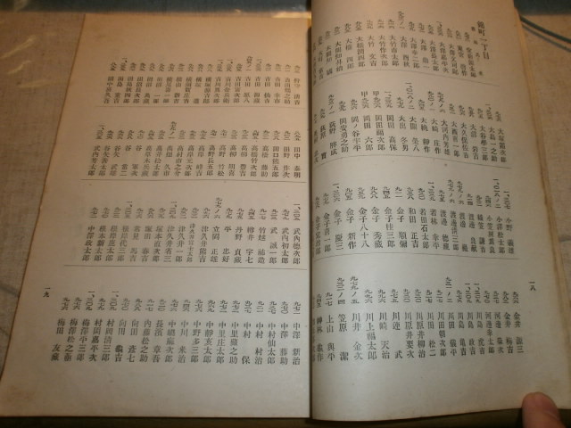 1933年（昭和8年）4月の群馬県桐生市 市会議員選挙 有権者名簿_3