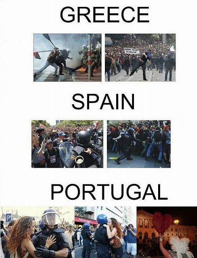 ポルトガルのデモ